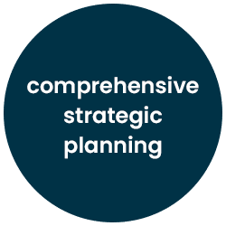 Comprehensive strategic planning project fact for Waitomo Housing Strategy